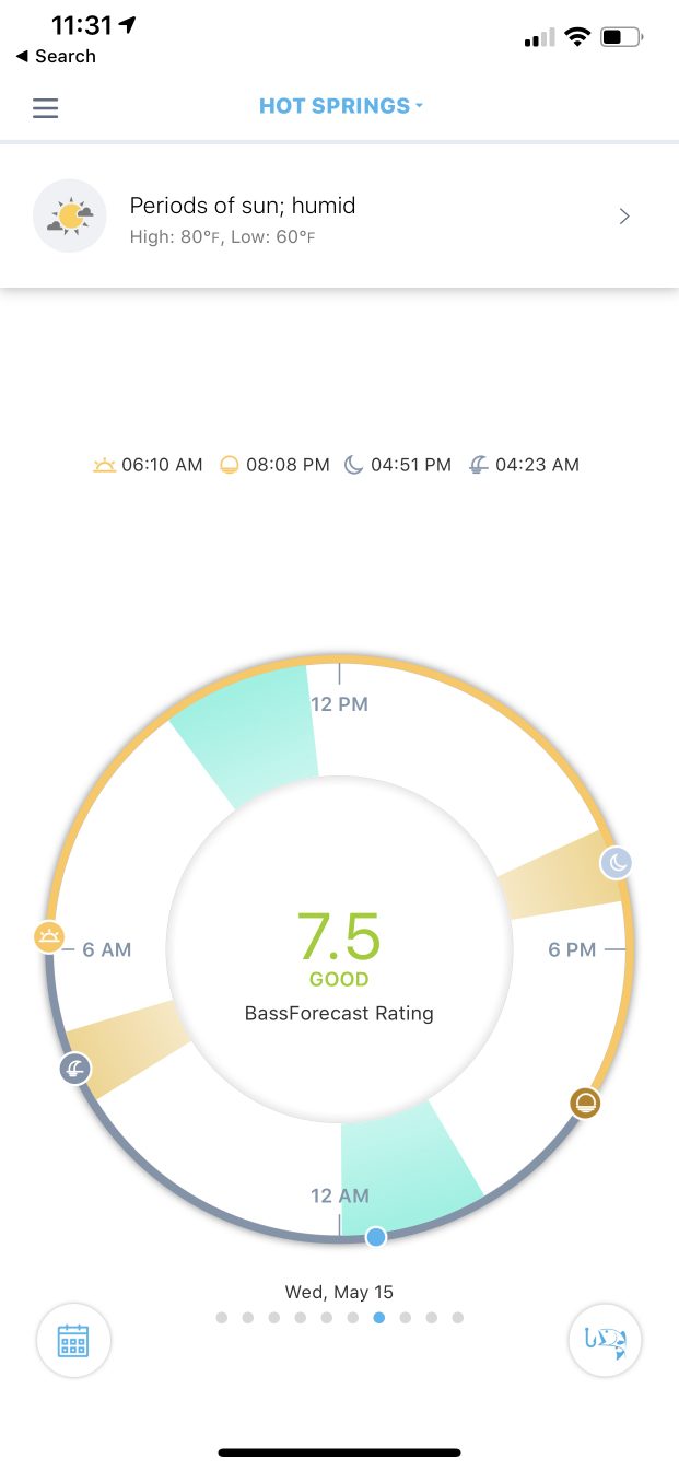 Solar Lunar Fishing Charts